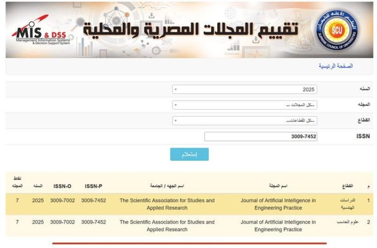 حصول مجلة Journal of Artificial Intelligence in Engineering Practice علي 7/7 درجات في تقييم المجلس الأعلي للجامعات لترقية الأساتذة والأساتذة المساعدون